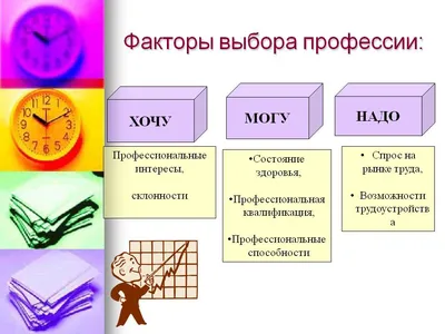 Влияние социальных факторов на выбор профессии учащихся старших классов  общеобразовательных школ – тема научной статьи по социологическим наукам  читайте бесплатно текст научно-исследовательской работы в электронной  библиотеке КиберЛенинка