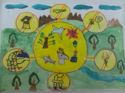 Экологический Детский Рисунок На Тему Загрязнения Окружающей Среды —  стоковая векторная графика и другие изображения на тему Ребёнок - iStock