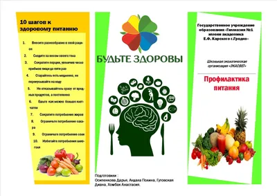 Официальный сайт Школы №4, Липецк - Разговор о правильном питании