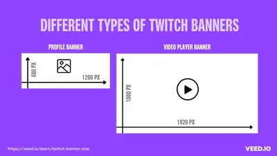 Twitch TOS update bans everyone from multi-streaming on “Twitch-like”  platforms - Dexerto