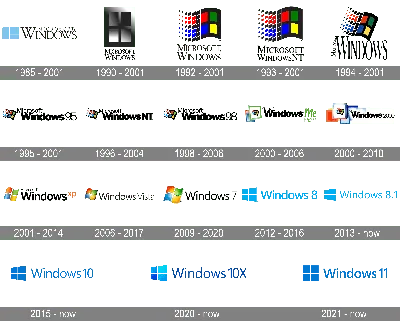 Enjoy 32 Fancy Windows 11 Default Wallpapers | OSXDaily