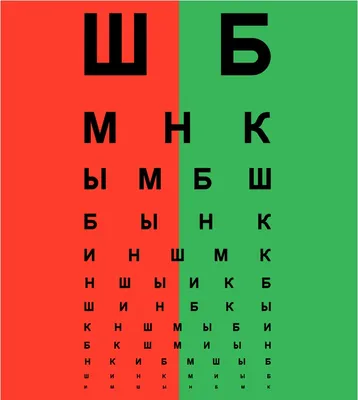 Сам себе окулист. Как проверить зрение дома — ЗдоровьеИнфо