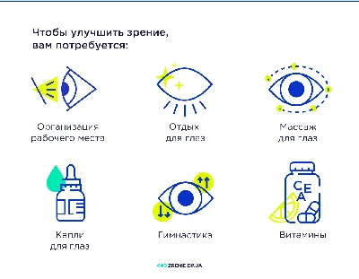 зрение испытания глаза стоковое фото. изображение насчитывающей искажение -  17077858