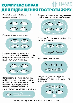 Улучшаем зрение самостоятельно дома — полезные советы на каждый день