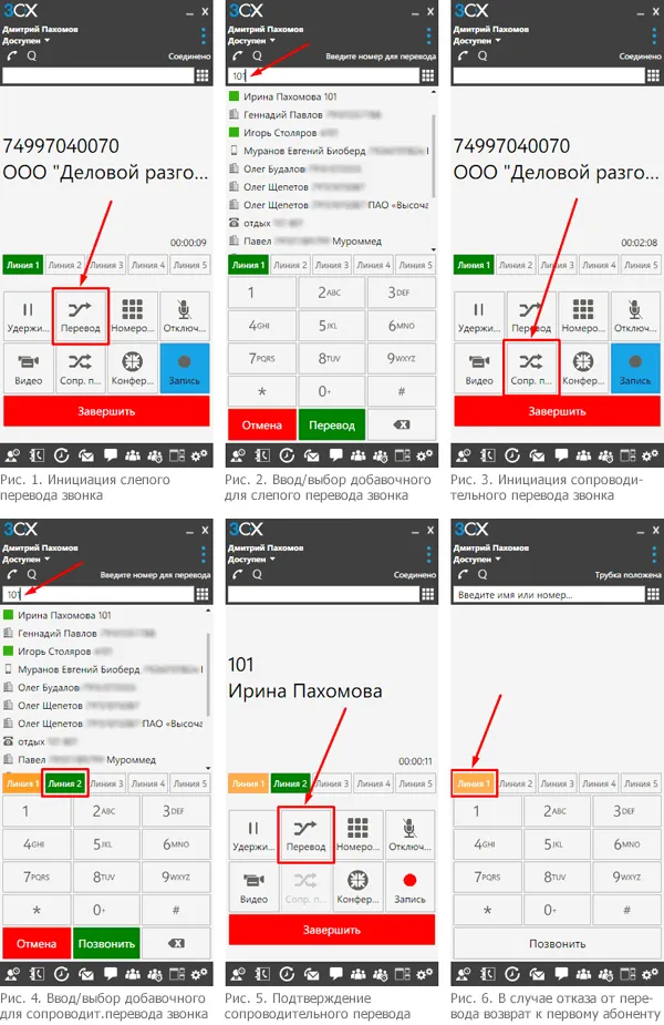 Перевести звонок на телефоне