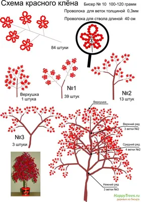 Искусственное растение \"Blumentag\" ALT-04 Декоративные элементы \"Листья  клена\" 10 х 8 см 6 шт. 01 ассорти (клён)