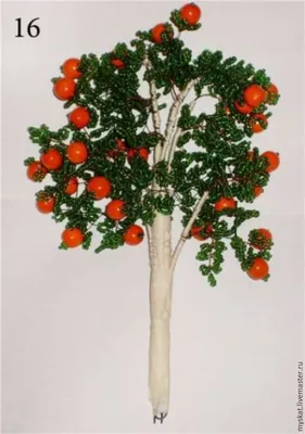 Мастер-класс «Дерево апельсин» из бисера: Мастер-Классы в журнале Ярмарки  Мастеров