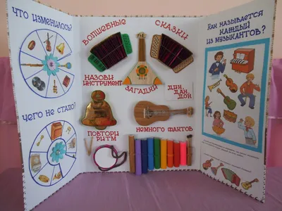 Комплект входной группы Патриотического воспитания в детском саду «Родина  моя»