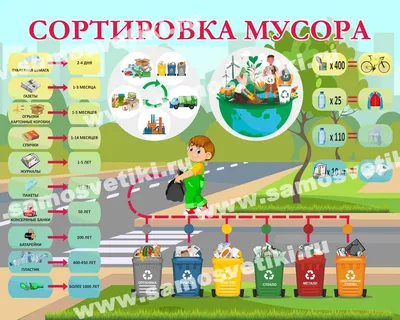 ПРОЕКТЫ ДЛЯ ДЕТСКИХ САДОВ