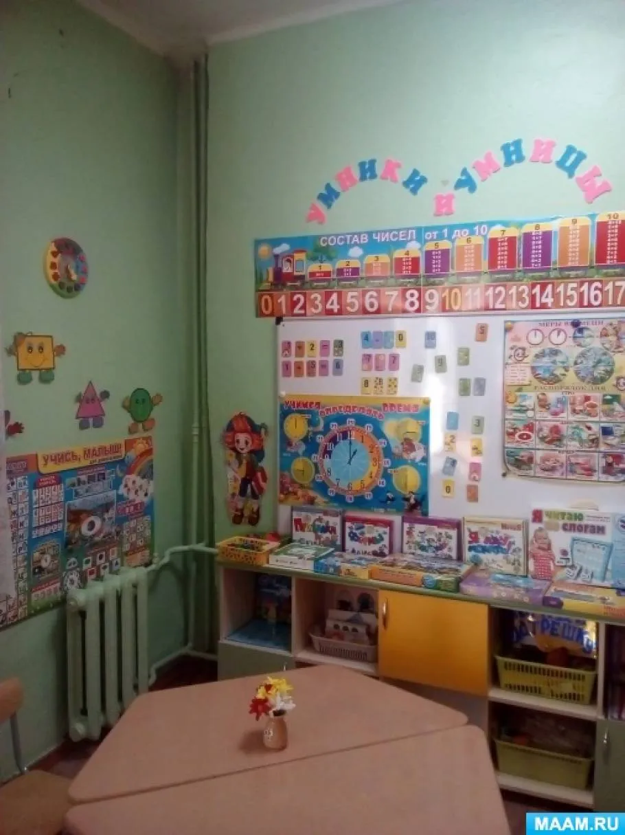 Ясельная группа в детском саду: мебель для самых маленьких - ГК 