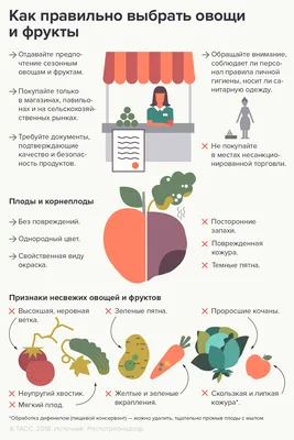 Какие овощи нельзя есть зимой 2023 - список | РБК Украина