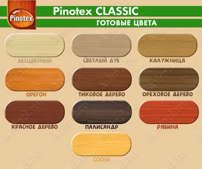 Фасадная пропитка для дерева PINOTEX CLASSIC