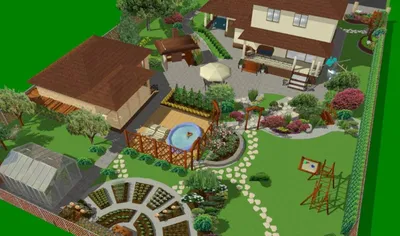 Дизайнерский огород | Планы садового дизайна, Планировка сада, Дизайн сада