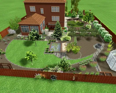 Ландшафтное проектирование участка и сада
