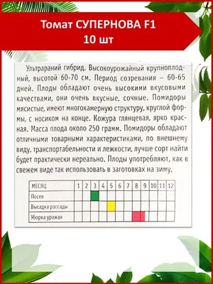 Отзыв о Семена томата Гринтрейд \"Сладкий малыш\" | И правда выросли малыши