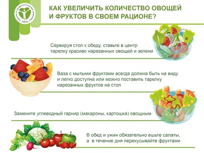 Особенности выкладки мяса на витрине