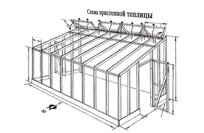 Теплица \"Вита - Мини\" от 17990 руб. — купить по низкой цене в НН от  производителя Теплицы ВОЛНА и ВИТА