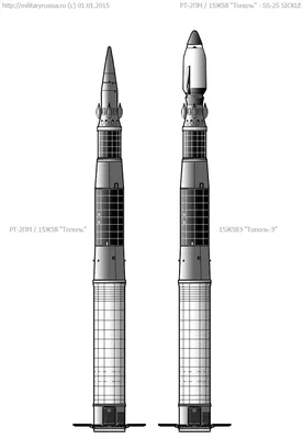 РС-12М Тополь, ракета РТ-2ПМ / 15Ж58 - SS-25 SICKLE | MilitaryRussia.Ru —  отечественная военная техника (после 1945г.)