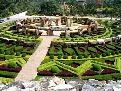 Самые красивые сады мира: знаменитые сады мира, фото | Agro-Market