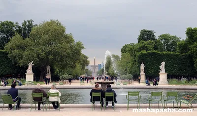 Сад Тюильри - идеальное место в Париже для экологичного отдыха -  Sortiraparis.com