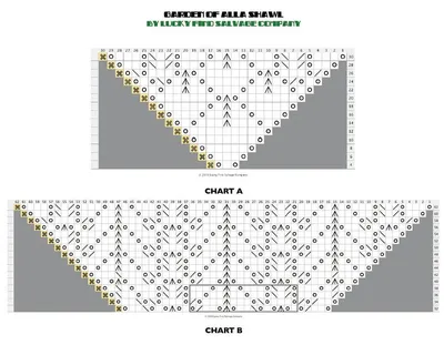ШАЛЬ \"САД АЛЛЫ\" | Узоры для вязания, Узоры кружева, Рукоделие