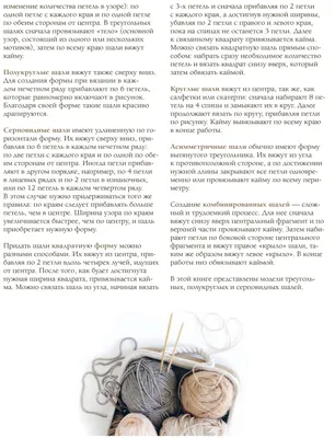Шаль \"Нежный лотос\" дизайнера Аллы Борисовой | Вязание шали спицами