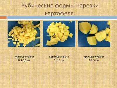 Купить Стенд Формы нарезки овощей в кабинет трудового обучения 690*860мм 📄  с доставкой по Беларуси | интернет-магазин Stendy.by