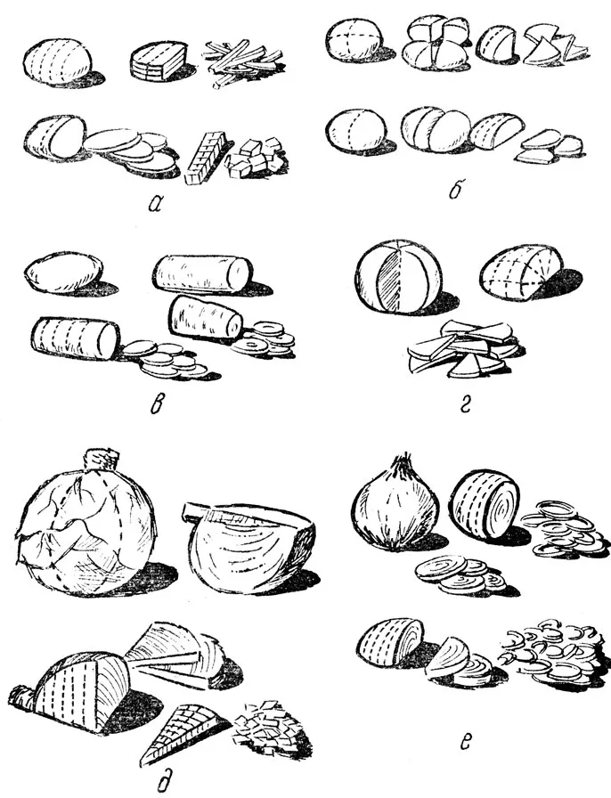Формы Нарезки Овощей Картинки