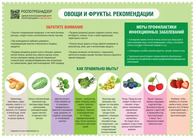 Раздаточные карточки Атмосфера праздника \"Овощи\" - «Как ребенку выучить  названия ОВОЩЕЙ на русском и на английском в игровой форме?)» | отзывы