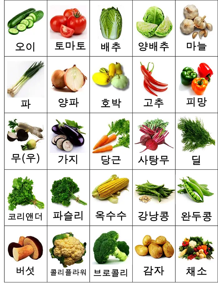 Овощи слова русский. Корейские овощи названия. Овощи и фрукты на корейском языке. Фрукты на корейском языке. Овощи на корейском.