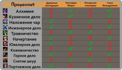 Почему АвтоВаз может начать производить Приору? | АвтоМир/AvtoWorld | Дзен