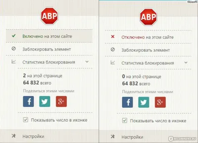 Adblock Plus (Антибаннер) - «Где и почему нужно ОТКЛЮЧАТЬ AdBlock, который  блокирует рекламу в Интернете. » | отзывы