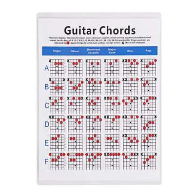 652D 6-струнная гитара, аккорды, плакат, учебная практика, справочная  таблица, детали | AliExpress