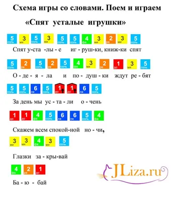 2х Аккорды для пианино, схема клавиш, музыкальный Графический постер для  упражнений, плакат для плаката пианино, тренировочная схема, 88 клавиш |  AliExpress