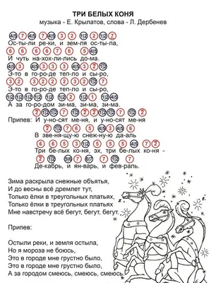 Ноты известных песен по цифрам для синтезатора, фортепиано | Ноты, Табы для  укулеле, Фортепиано