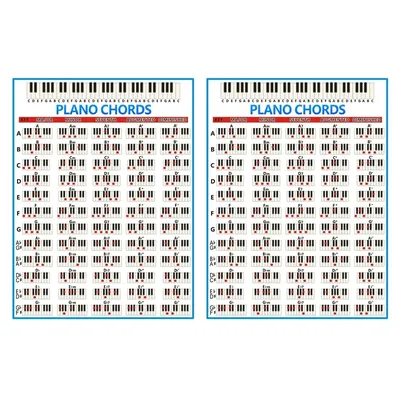2х Аккорды для пианино, схема клавиш, музыкальный Графический постер для  упражнений, плакат для плаката пианино, тренировочная схема, 88 клавиш |  AliExpress