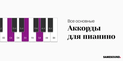 Мы запустили интерактивную базу аккордов для пианино и клавишных — SAMESOUND