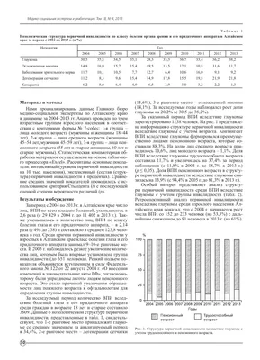 Оригинальные и стильные снимки Александра Макогона