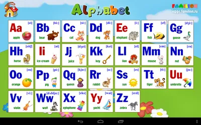 Английский алфавит - Карточки для распечатки - A, B, C, D | Английский  алфавит, Алфавит, Домашние занятия