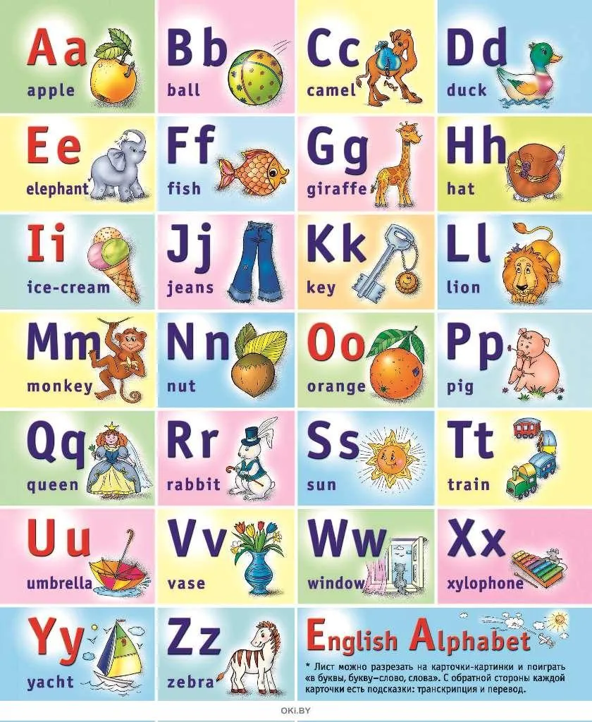 16 букв английского алфавита. Английский алфавит. Английская Азбука для детей. Детский английский алфавит. Алфавит английского языка для детей.