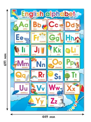 Английский алфавит для детей: буквы с произношением, карточки и картинки с  песнями