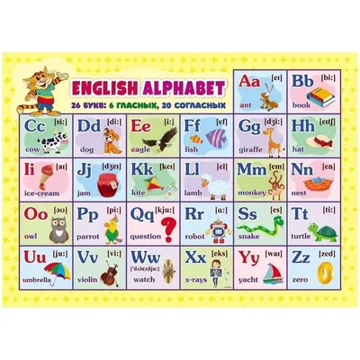Английский алфавит - произношение и написание букв и звуков