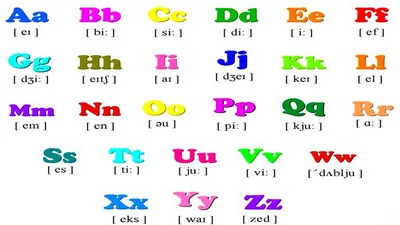 английский алфавит карточки распечатать | Английский алфавит, Алфавит,  Английский