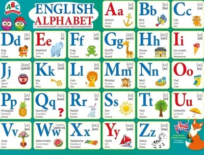 Комплект карточек для изучения английского алфавита, звуков и слов скачать  бесплатно и распечатать