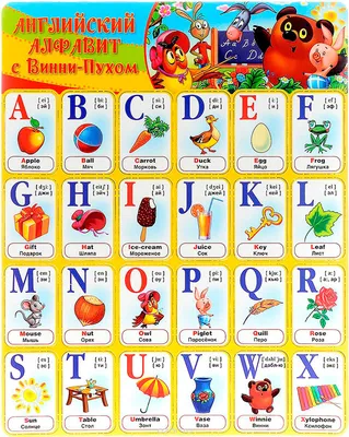 Английский алфавит для детей в карточках