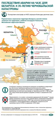 На ЧАЭС в саркофаге ядерная реакция – не исключена новая авария |  Комментарии.Киев