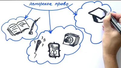 Документы, подтверждающие авторские права