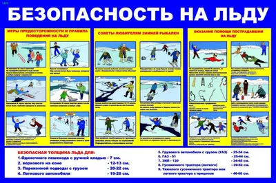 Безопасность на льду | школа 55 Ярославль