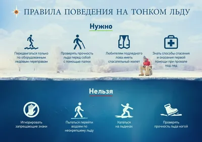 Безопасность на льду - Новости учреждения - Детский сад №8 г.Полоцка