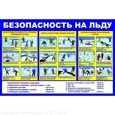 Плакат Безопасность на льду купить недорого в Санкт-Петербурге